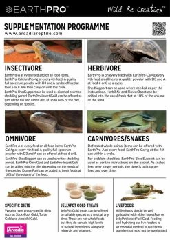 Arcadia EarthPro Supplement & Gutloader Starter Kit ** See Note About Best Before Date -Repti Life Shop arcadia arcadia earthpro supplement and gutloader starter kit see note about best before date 95096.1666036503