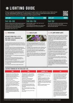 Arcadia Jungle Dawn LED Bar - 11.5" 15 Watts -Repti Life Shop arcadia arcadia jungle dawn led bar 11.5 15 watts 30325.1677784294