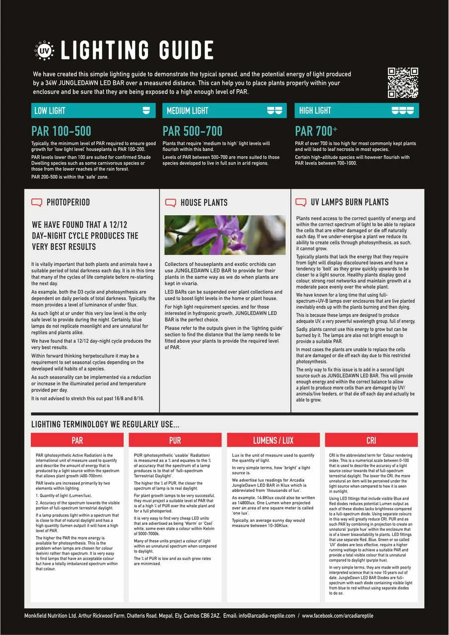 Arcadia Jungle Dawn LED Bar - 34" 51 Watts 7 Arcadia Jungle Dawn LED Bar - 34" 51 Watts - Image 7