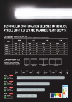 Arcadia Jungle Dawn LED Bar - 34" 51 Watts 12 Arcadia Jungle Dawn LED Bar - 34" 51 Watts -Repti Life Shop arcadia arcadia jungle dawn led bar 34 51 watts 65627.1677784328